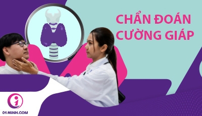 Chẩn đoán cường giáp