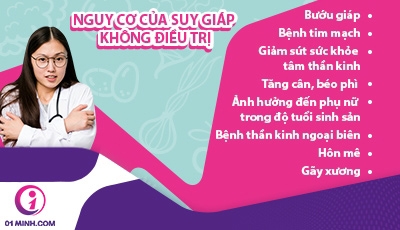 Nguy cơ suy giáp không điều trị