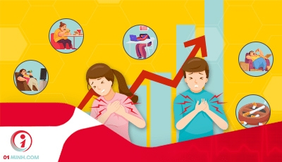 NGUYÊN NHÂN BỆNH TIM MẠCH Ở VIỆT NAM  NGÀY CÀNG TRẺ HÓA