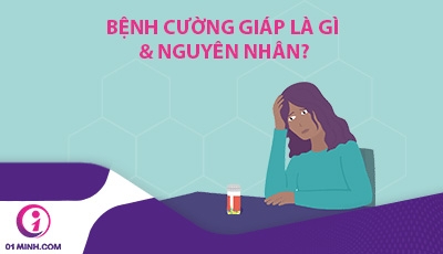 Bệnh Cường Giáp Là Gì? Nguyên Nhân Và Biến Chứng Của Cường Giáp