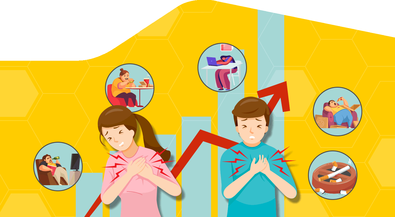 NGUYÊN NHÂN BỆNH TIM MẠCH Ở VIỆT NAM  NGÀY CÀNG TRẺ HÓA