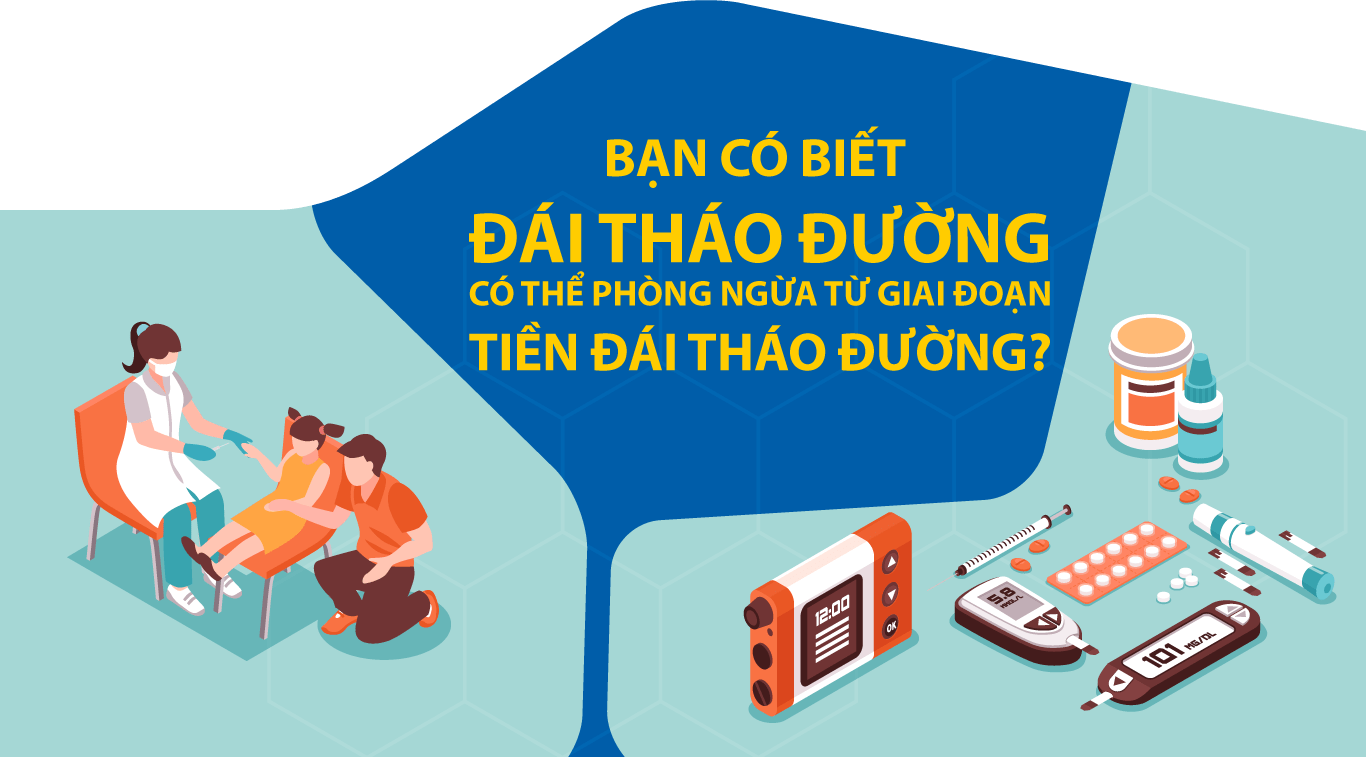 TỪ TIỀN ĐÁI THÁO ĐƯỜNG ĐẾN ĐÁI THÁO ĐƯỜNG: CÁCH PHÒNG NGỪA