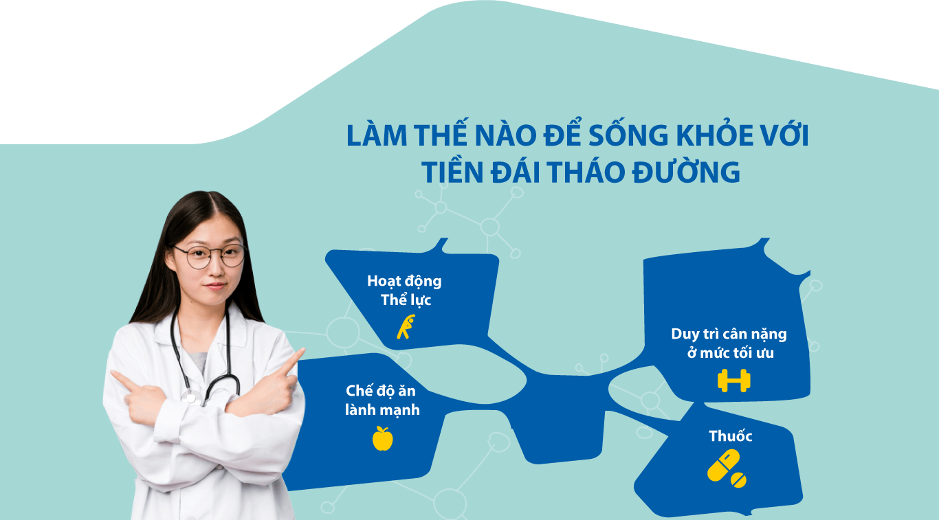 LÀM THẾ NÀO ĐỂ SỐNG KHỎE VỚI TIỀN ĐÁI THÁO ĐƯỜNG
