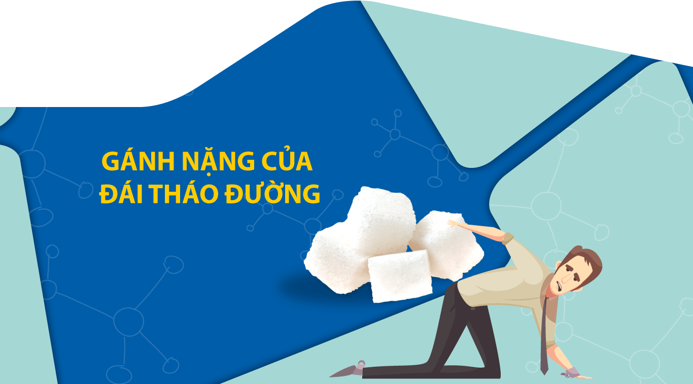 GÁNH NẶNG CỦA ĐÁI THÁO ĐƯỜNG