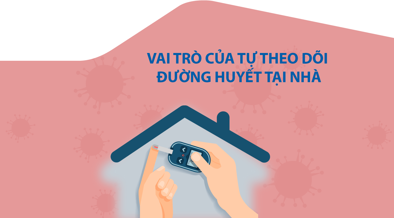 VAI TRÒ CỦA TỰ THEO DÕI ĐƯỜNG HUYẾT TẠI NHÀ