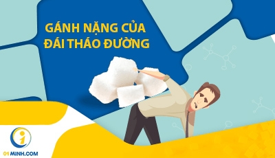 GÁNH NẶNG CỦA ĐÁI THÁO ĐƯỜNG