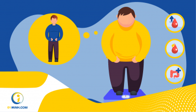 Dung mạo người có nguy cơ mắc tiền đái tháo đường