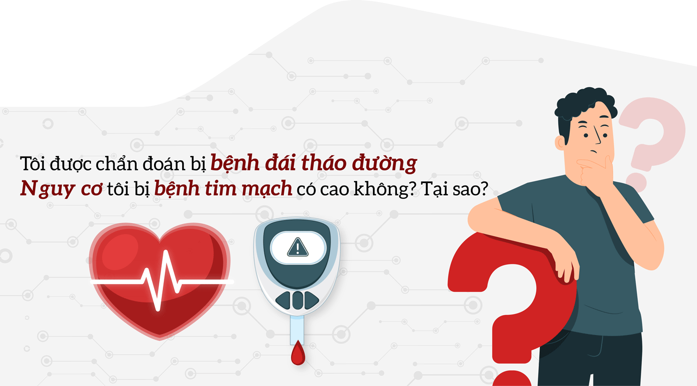 Tôi được chẩn đoán bị bệnh đái tháo đường. Nguy cơ tôi bị bệnh tim mạch có cao không? Tại sao?