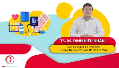 Vai trò quan trọng của việc kiểm soát huyết áp và tần số tim cho bệnh nhân tăng huyết áp